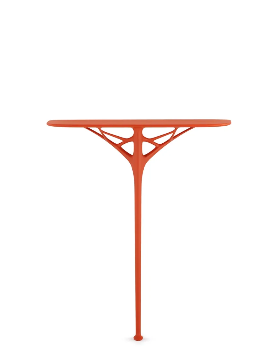 A.i. console