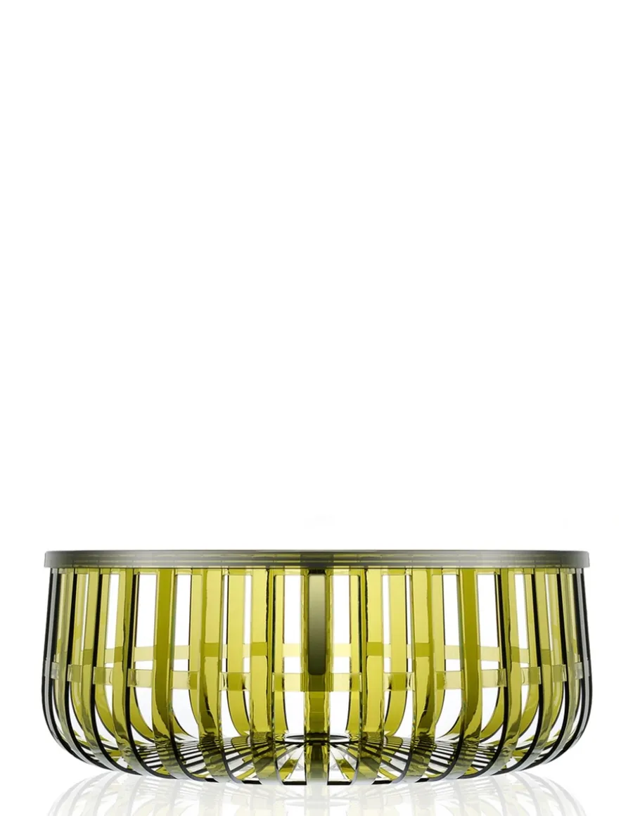 Panier