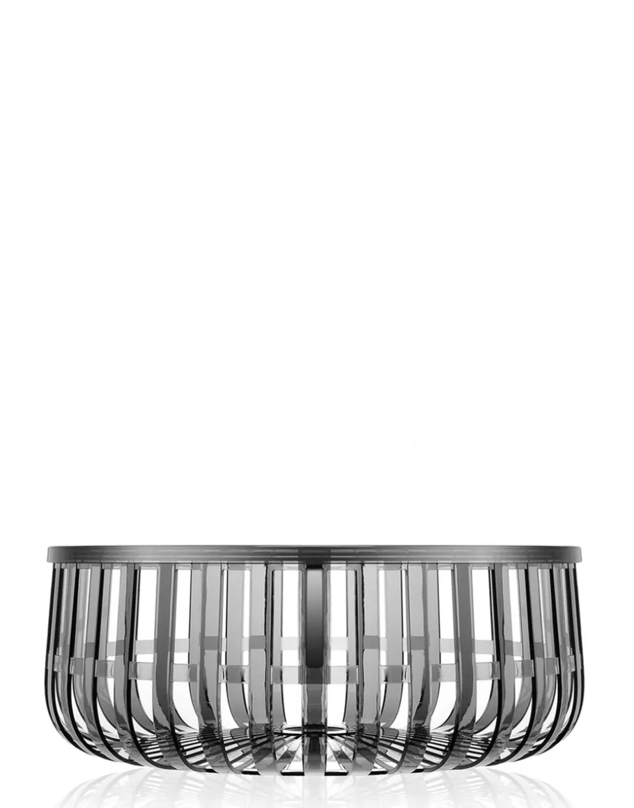 Panier
