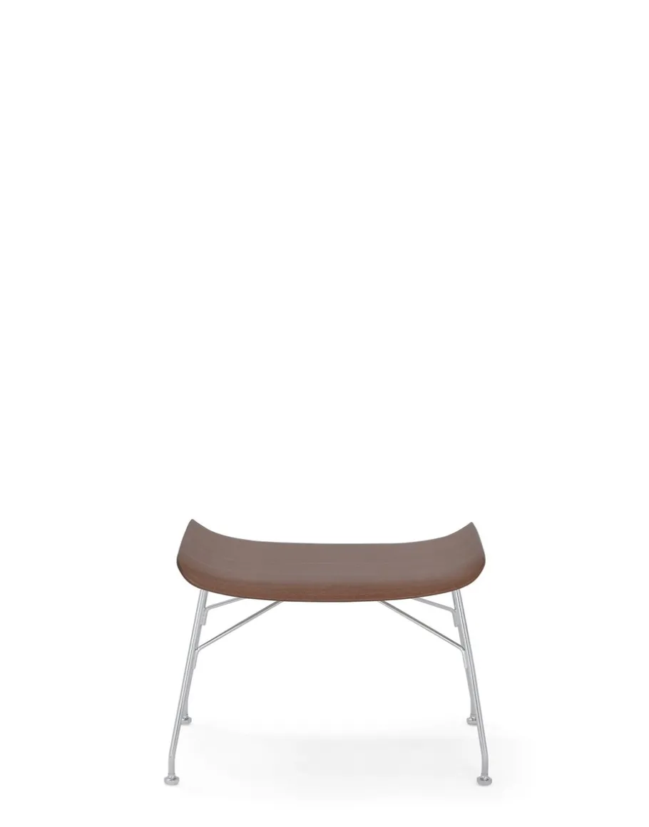 S/wood basic veneer
