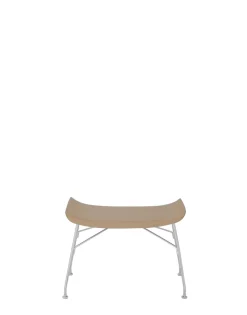 S/wood basic veneer